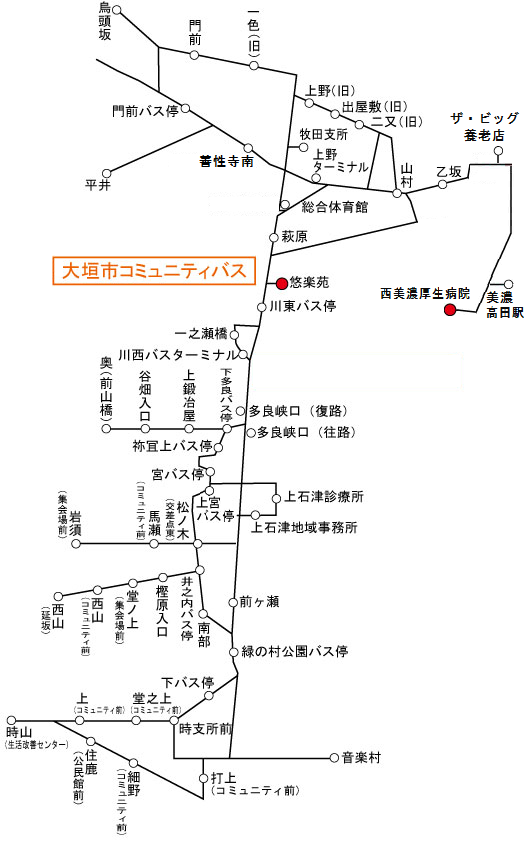 大垣市コミュニティーバス