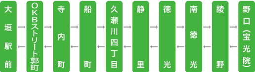 【季節運行】大垣野口線(おおがきのぐちせん)