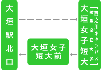 大垣女子短大スクール線（おおがきじょしたんだいすくーるせん）