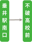 不破高校スクール線（ふわこうこうすくーるせん）