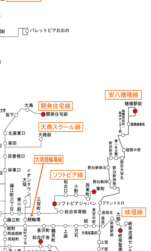 ソフトピア・開発・万石・結・墨俣