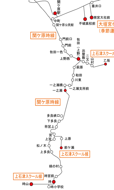 関ケ原・上石津
