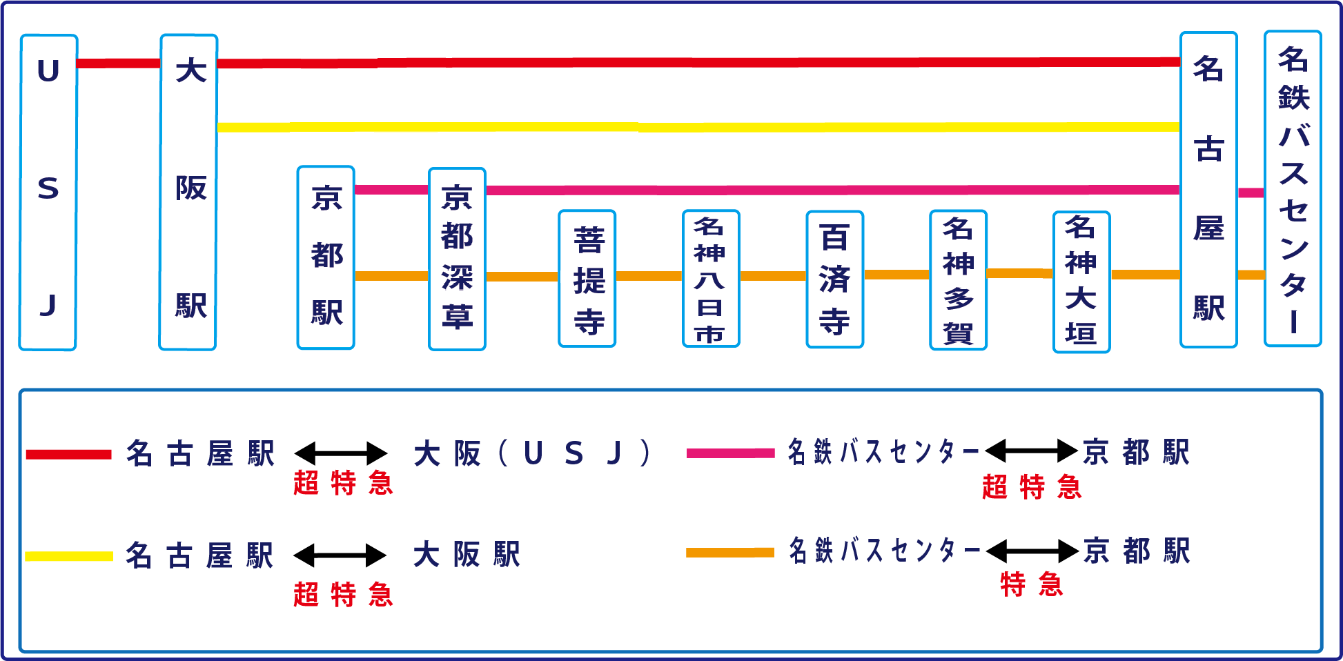 駅 バス 京都 名古屋 から 駅