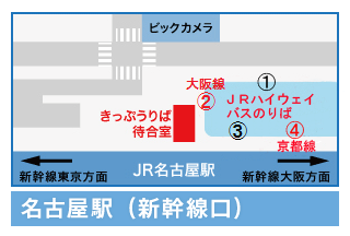 名古屋駅（新幹線口）